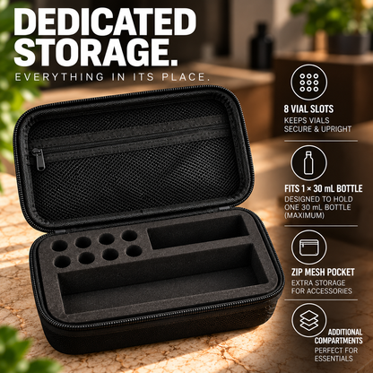 VYLT Core Case